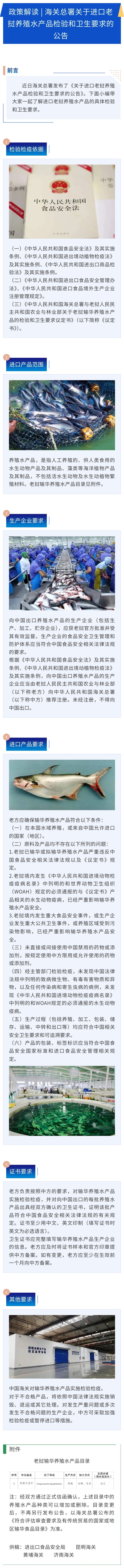 越南水產(chǎn)品進口.jpg