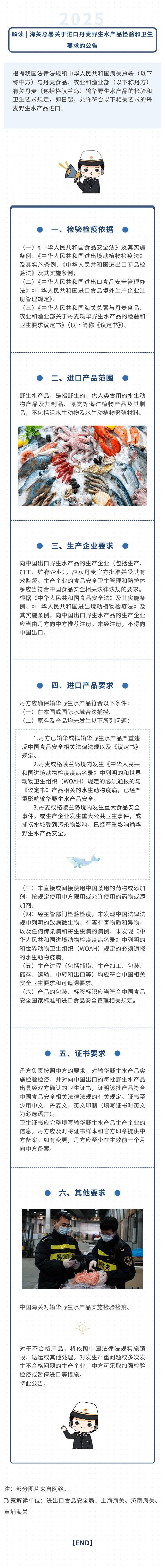 丹麥水產品進口.jpg