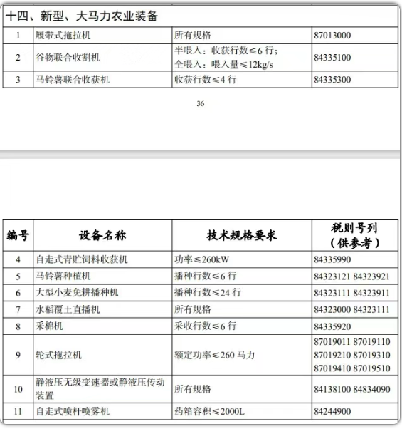 農(nóng)業(yè)設(shè)備6.png