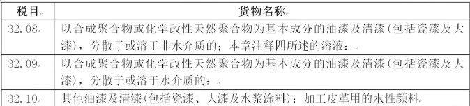 涂料2.png