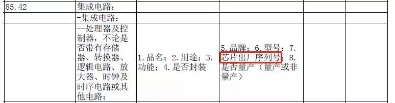 “芯片出廠序列號”怎么理解？怎么申報？快來看這里！