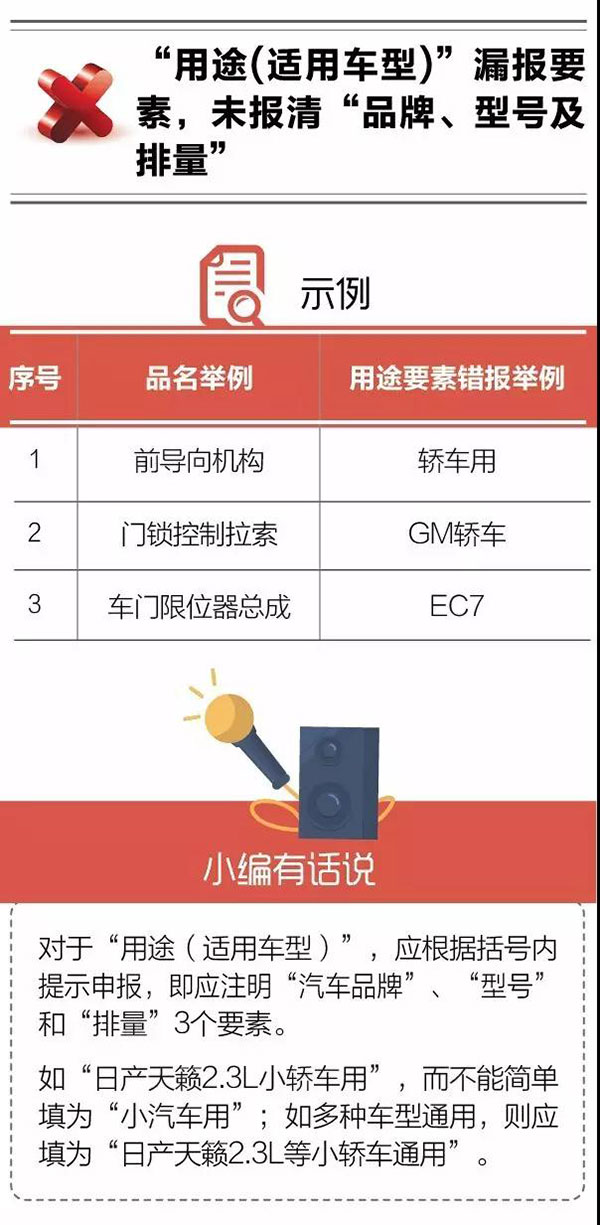 進口報關
