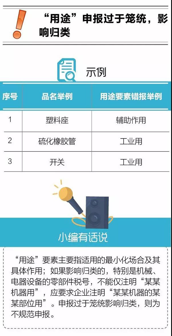 進口報關