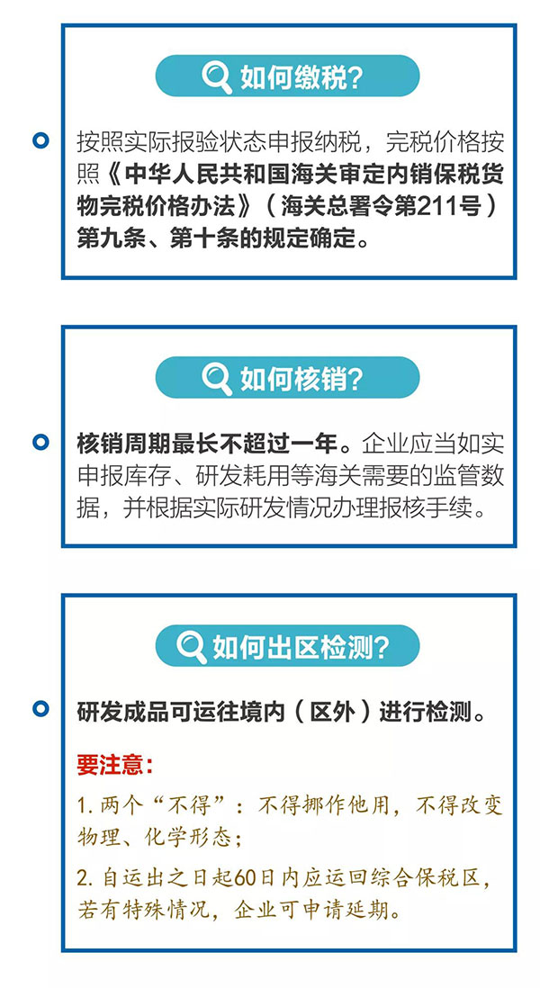 新海關助力綜合保稅區發展，4項給力措施最新解讀！